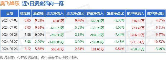 🌸【最准一肖一码一一子中特】🌸_社区娱乐老有所“顽”，凤冠霞帔原来是这样