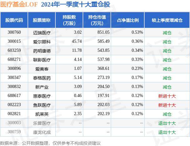 京东：新澳门内部资料精准大全-博道基金陈连权：保持股债多元配置是当下较佳选择