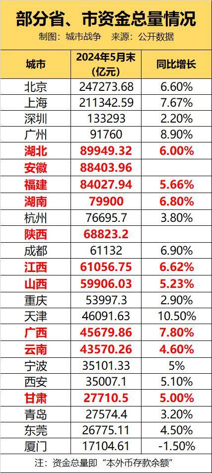 🌸【2024新奥历史开奖记录香港】🌸_赛罕区：书写暖心民生答卷 绘就幸福城市底色