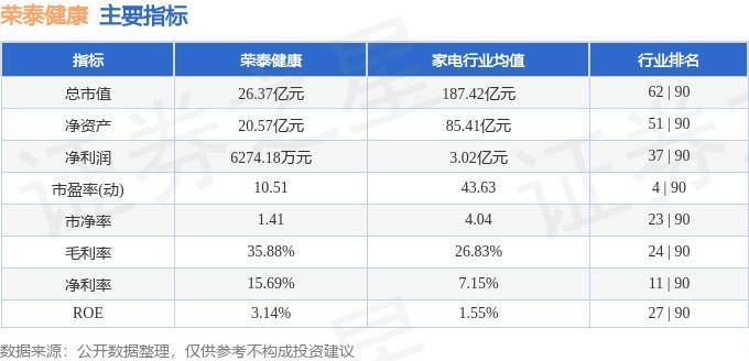 中国经营网 🌸2024澳门资料大全免费🌸|前海健康子公司陷入合同纠纷：涉案金额至少1400万美元  第2张