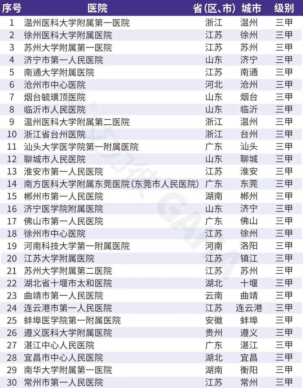 齐鲁壹点:2024澳门天天六开彩免费资料-城市：文化赋能城市更新，多学科大咖展开跨界“头脑风暴”  第1张