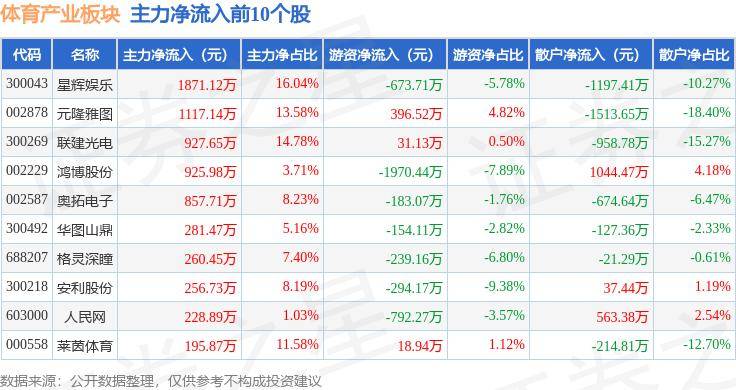 🌸【新澳2024年精准一肖一码】🌸_猫眼娱乐(01896)订立新合约安排