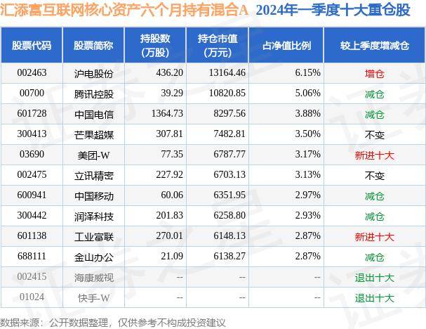 红星新闻🌸2024澳门资料免费大全🌸|谢赛宁与Sora负责人最新对话实录：靠互联网视频就够训练出AGI吗？｜甲子光年