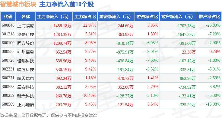 🌸平凉日报【2024澳门天天开好彩大全】_瞭望 | “小哥码”传递城市治理温度