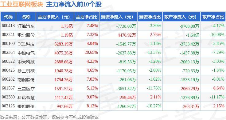 🌸关爱下一代网 【澳门特一肖一码免费提】|贷款中介行业迎来巨变：监管严查，互联网投流业务受限  第4张