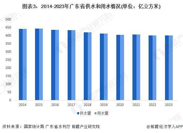 🌸中国经济周刊【澳门今晚必中一肖一码准确9995】_大运河文化阅读行之城市漫游行活动在扬州举行 法国文学经典文库新书发布