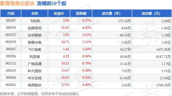 壹伴：澳门精准2023一肖一码-广东省教育考试院温馨提示：2024年普通高考考生须知