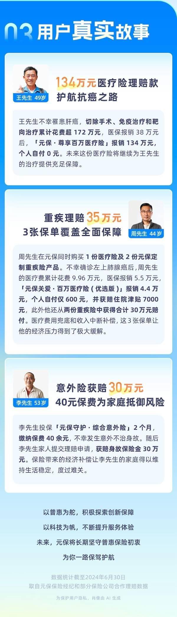 🌸紫牛新闻【2024澳门正版资料免费大全精准】|食品健康与传播大会在京举办  第3张