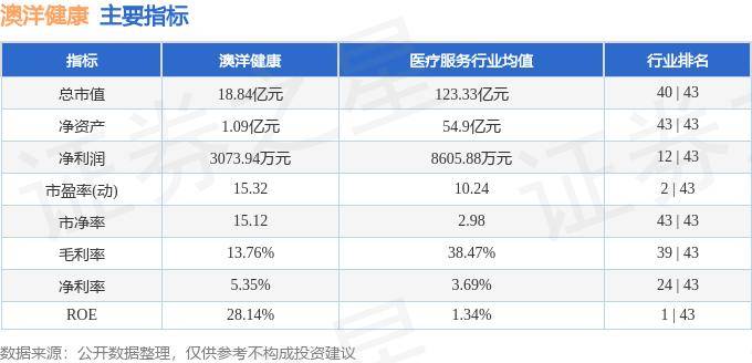 🌸河南日报【澳门平特一肖100%免费】|民生健康最新公告：铝碳酸镁混悬液获药品注册证书  第1张