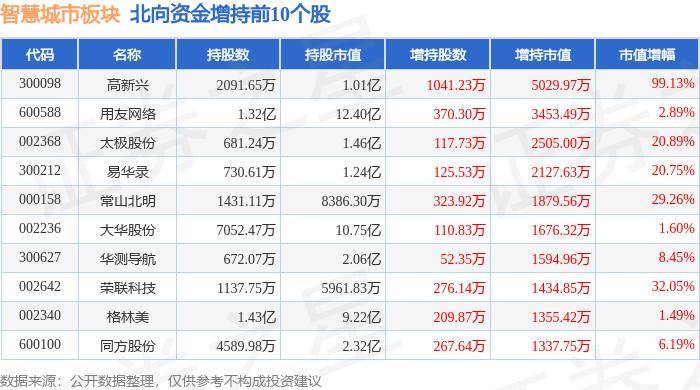 🌸澎湃新闻【2024新澳彩料免费资料】_关心关爱 与爱同行 | 平度城市公交开启“5·20公交驾驶员关爱日”系列活动