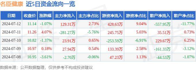 中国农网 🌸新澳2024年精准一肖一码🌸|甘肃民乐持续提升粪污资源化利用水平 促进畜牧业健康持续发展  第3张