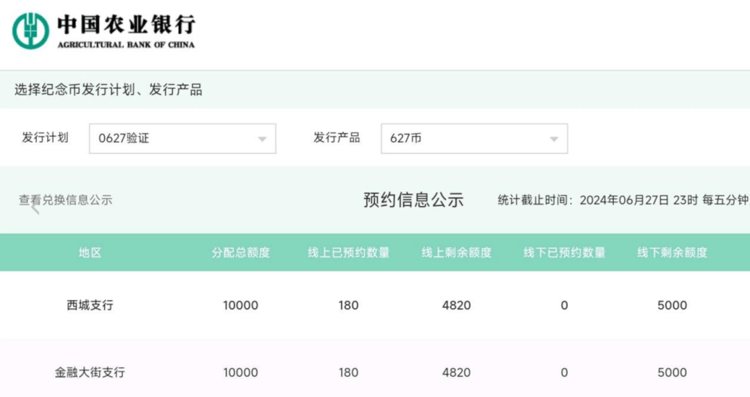 能顺利进行。前不久,有网友发现中国农业银行悄悄进行了一次线上测试!