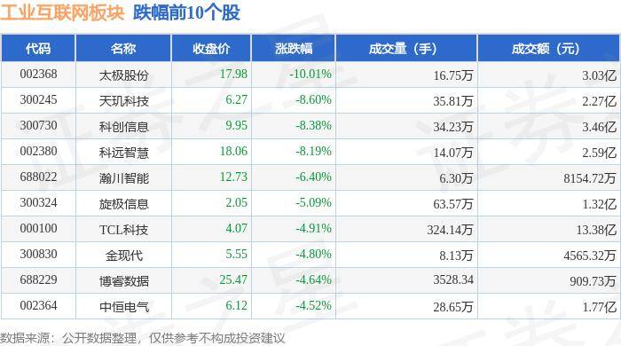 黄山日报🌸2024新澳彩免费资料🌸|中欧互联网先锋混合A连续3个交易日下跌，区间累计跌幅3.35%  第1张