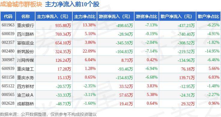 🌸新定西【2024澳门正版资料免费大全】_推进城市全域数字化转型（政策解读）