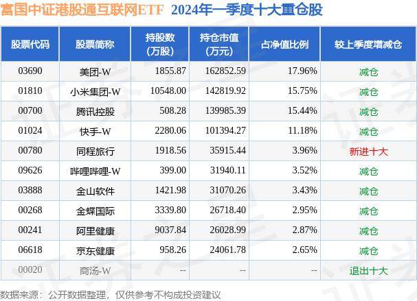 🌸顶端新闻【4949澳门免费资料大全特色】|工业互联网板块5月28日跌1.78%，长虹美菱领跌，主力资金净流出28.07亿元