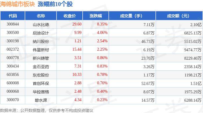 郑州日报:新澳门天天彩今晚一肖一码-城市：吉林游客畅谈威海“游后感”，细节之处彰显城市文明