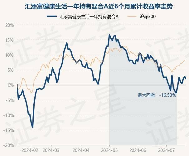 🌸中国教育新闻网 【澳门7777788888开奖直播】|肠道老化，主要是这4个原因导致的，为了健康，尽早保养肠道  第3张