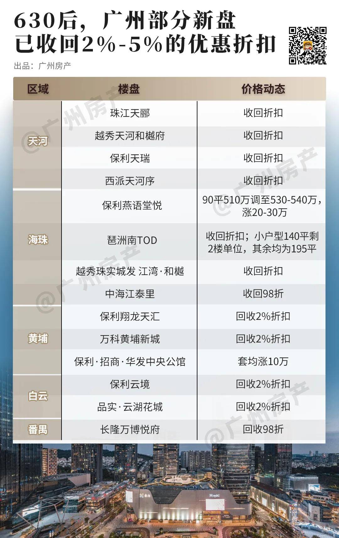 皮皮虾：新澳管家婆资料2023大全-深圳二手房跨行“带押过户”业务落地