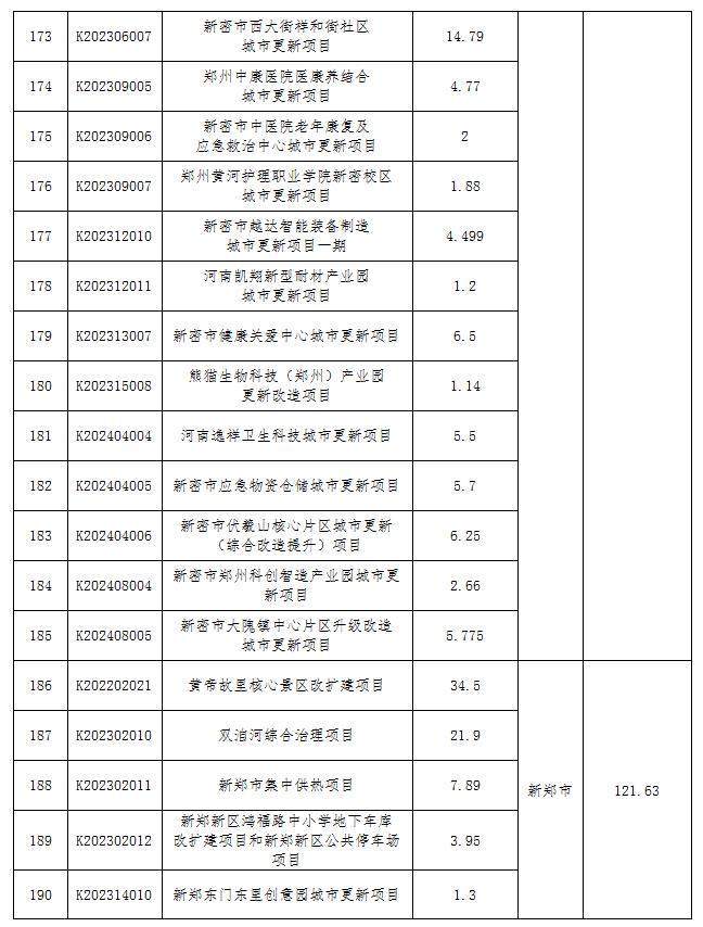 🌸【澳门管家婆一肖一码100精准】🌸_房地产市场现曙光：6月销售降幅显著收窄，一线城市二手房交易创3年新高