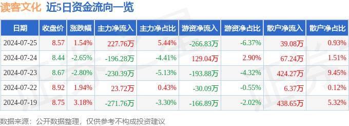 海南日报:澳门六开彩资料免费大全今天-让多彩文化惠及大众！2024年常熟市沙家浜镇华阳村“芦荡有戏”文艺汇演成功举办