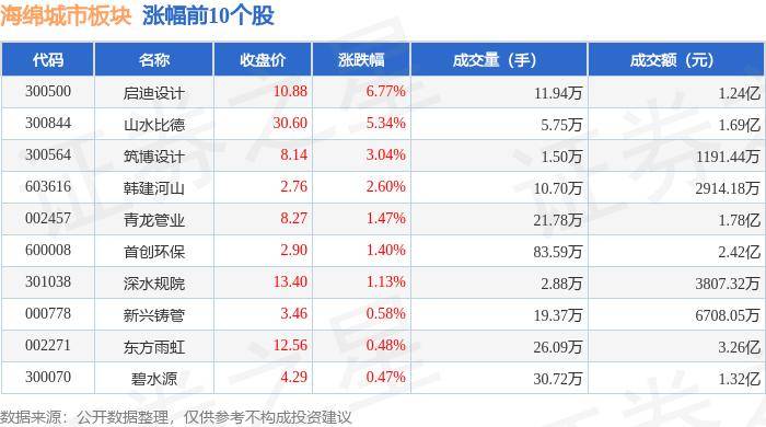 🌸江西晨报【新澳门内部资料精准大全】_神州高铁：业务涵盖多个铁路车辆检修基地段所、高铁焊轨基地、城市轨道交通业主方等