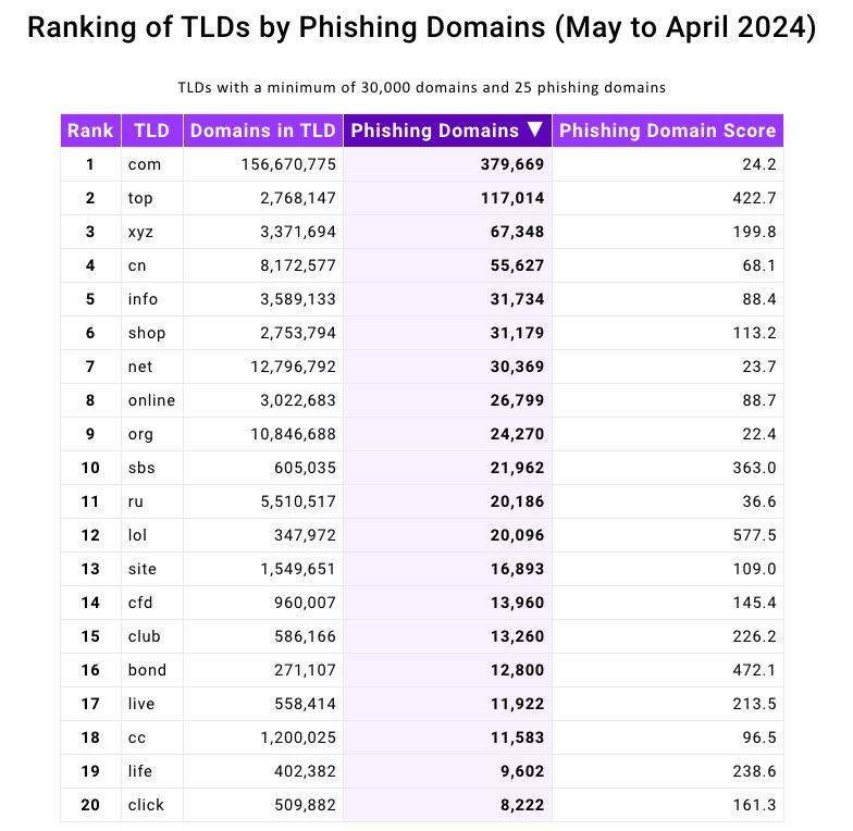 🌸潮新闻【澳门一肖一码100准免费资料】|2024推进新质生产力加快数字化转型大会 暨工业互联网“百城千园行”启动会在银川举办  第1张