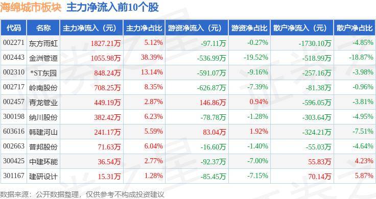 🌸中国新闻网 【澳门一肖一码精准100王中王】_广东19个城市实行房贷利率市场化