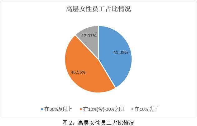 🌸中国安全生产网 【管家婆一码一肖100中奖】_寰宇娱乐文化（01046.HK）5月22日收盘跌4.81%