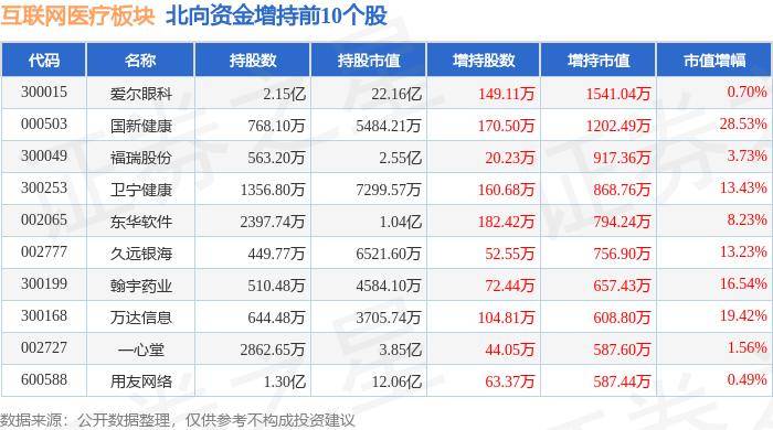 🌸黄山日报【2024管家婆一码一肖资料】|互联网巨头再“拆墙”