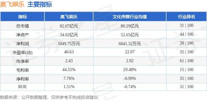 🌸【澳门一肖一码100准免费资料】🌸_盘点娱乐圈演技翻车“瞬间”，杨颖情理之中，谁让你最觉得意外？