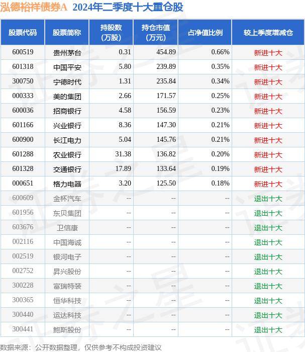 皮皮虾：澳门一码一肖一特一中2024年-【机构调研记录】金元顺安基金调研新集能源