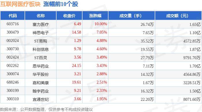 🌸农视网 【2024年澳门一肖一码期期准】|一克商评｜互联网平台“拆墙”，加速走向互联互通已成为大势所趋  第1张