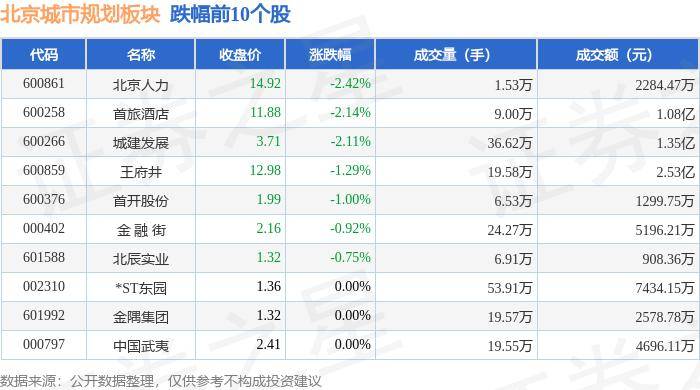 🌸光明日报【2024正版资料大全免费】_海绵城市板块6月27日跌1.83%，启迪设计领跌，主力资金净流出1.76亿元