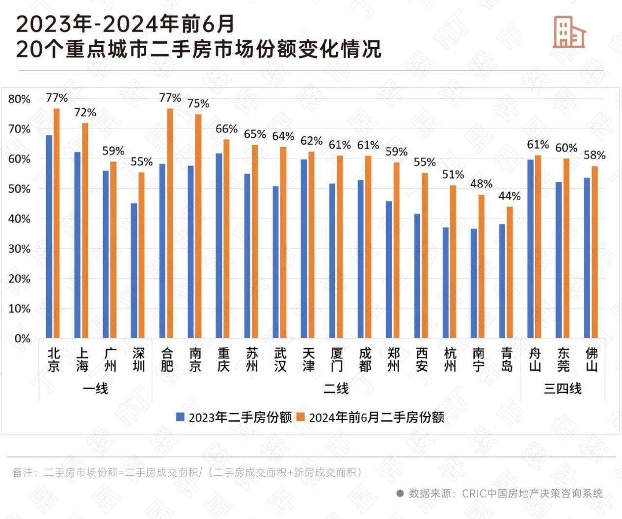 🌸文汇【今期澳门三肖三码开一码】_1949年选首都，共11个城市候选，为什么最终定了北京？