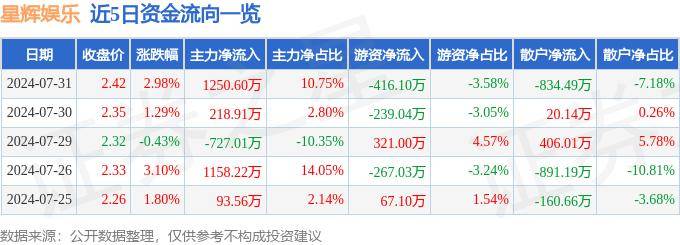 🌸科技日报【澳门一码一肖一特一中2024】_中票娱乐都哪来自些店能用