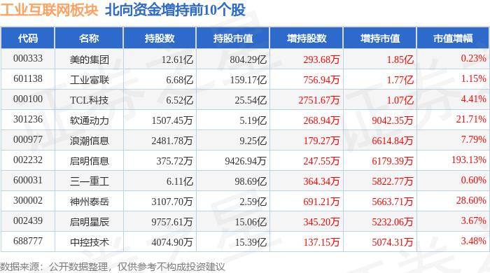 中国电力新闻网 🌸7777888888管家精准资料🌸|多重利好推动互联网医疗股触底回升 平安好医生性价比凸显