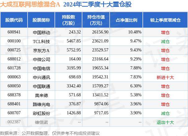 🌸杭州新闻【澳门管家婆一肖一码179】|China launches new high-orbit internet-services satellite｜我国成功发射卫星互联网高轨卫星  第1张