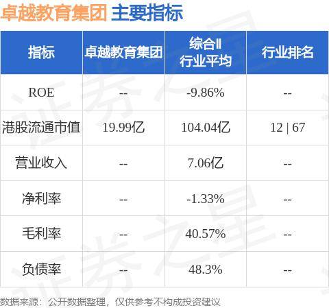 腾讯：澳门六开彩天天开奖结果-股票行情快报：科德教育（300192）6月14日主力资金净卖出246.01万元