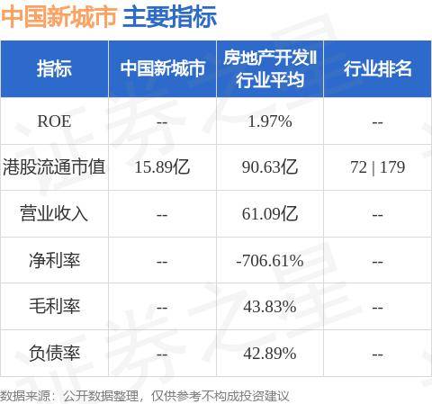 南充见:新澳今晚六给彩开奖结果-城市：潍坊出台《潍坊市城市更新行动规划》  第4张