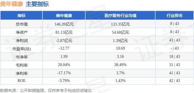 中华读书报🌸2024澳门码今晚开奖结果🌸|养老产业板块6月27日跌0.7%，信隆健康领跌，主力资金净流出5.5亿元  第4张