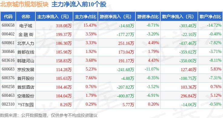 🌸看齐新闻【澳门一肖一码100%精准一】_广西全面排查整治城市户外广告和招牌安全隐患