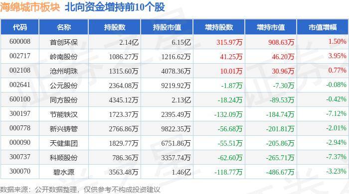 🌸华夏经纬网【澳门一码一肖一特一中2024】_速看！中外网络名人集中打卡北京城市副中心！向“新”发力 逐“绿”而行！  第6张