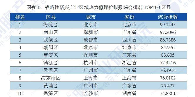 🌸中国经济周刊网【2024澳门资料大全免费】_中国移动通信集团青海有限公司中标平安城市治安监控系统链路服务项目（第二次）