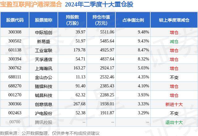 赤峰日报🌸今晚必中一码一肖澳门🌸|网络安全天天学｜一图了解《互联网政务应用安全管理规定》  第2张