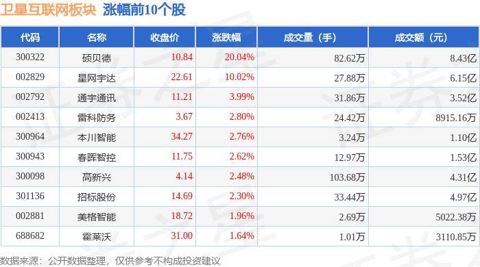 🌸西宁晚报【管家婆一肖一码100中】|聚焦安全与AI 第十二届互联网安全大会7月31召开