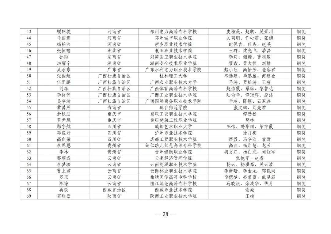 猫扑电影：新澳彩资料免费资料大全33图库-精准施策让乡村教育出彩