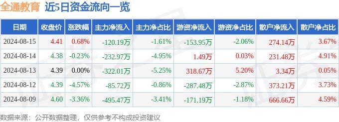 凤凰：2024澳门资料正版大全-强化战略思维 深化教育领域综合改革