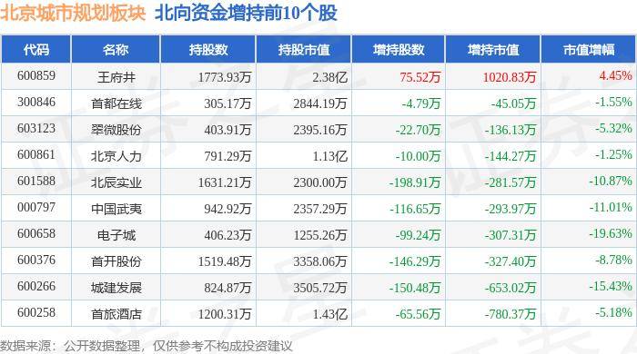 🌸中国建设新闻网 【2024澳门特马今晚开奖】_云南昆明：文化艺术点亮城市角落