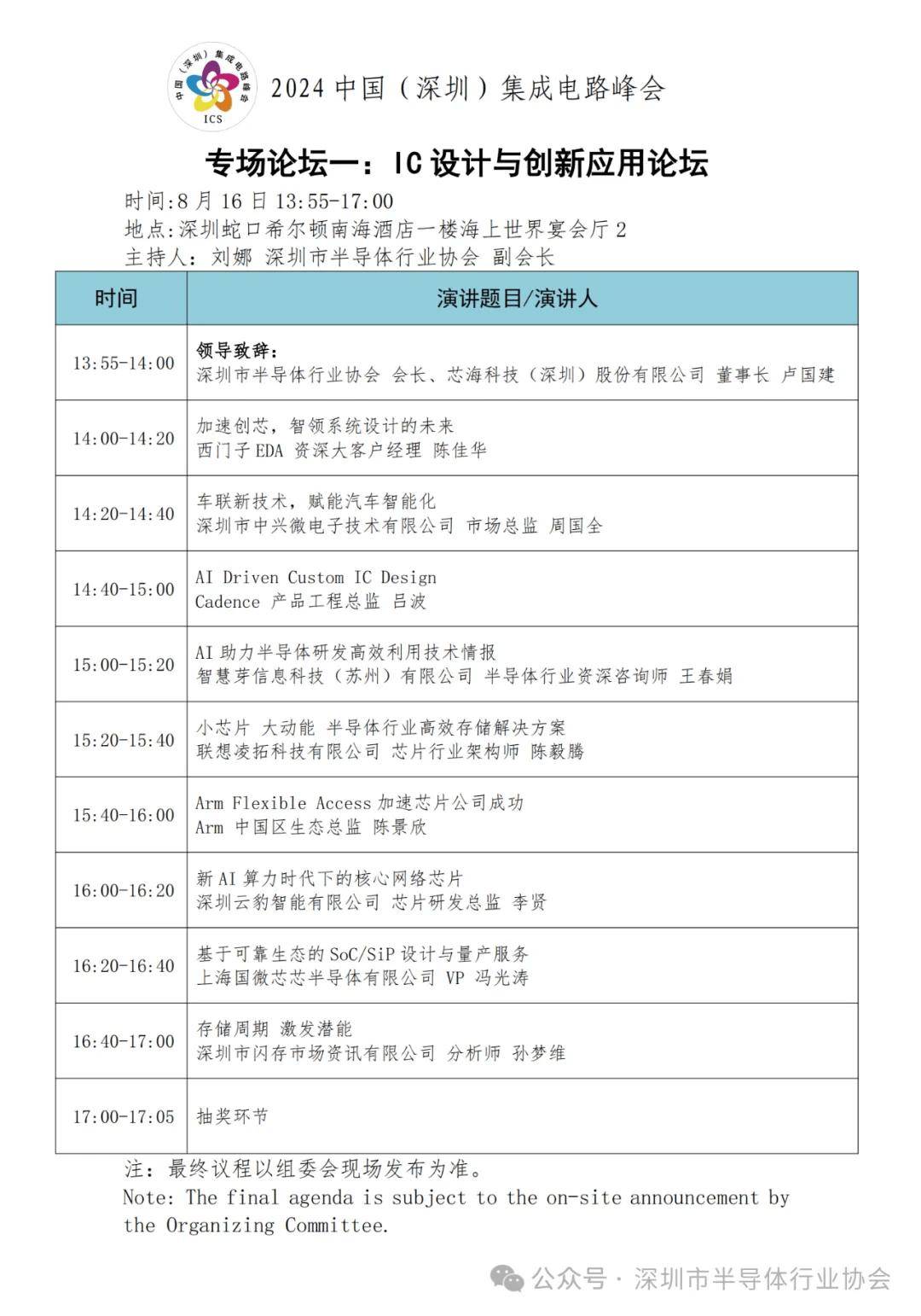 2024年上半年深圳“芯片”产业成绩单公布同比增长225%利来国际官网(图16)