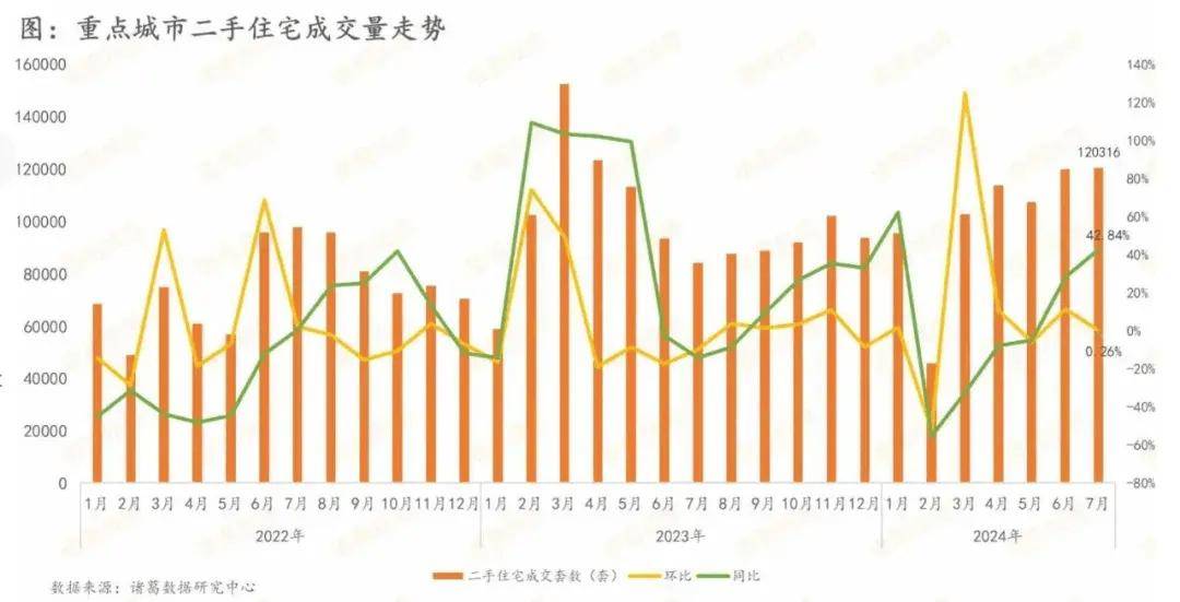 网易电影：管家婆2024资料精准大全-每日网签|8月11日北京新房网签243套 二手房网签92套